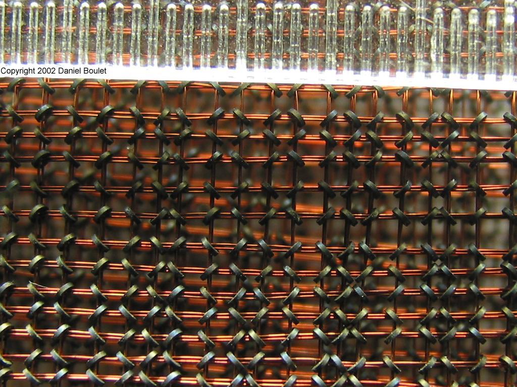 Core Memory